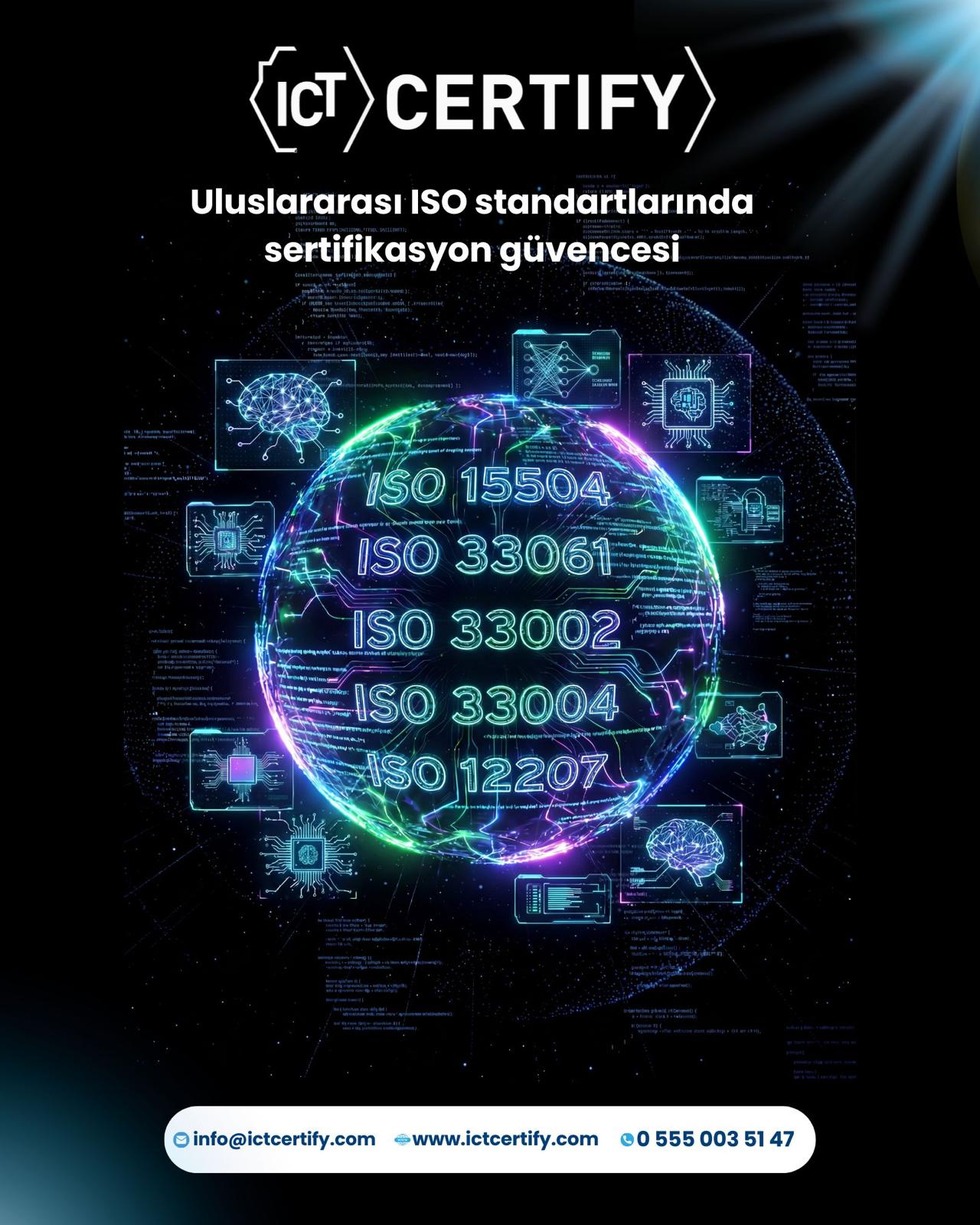 ISO/IEC 33061 SPICE Belgelendirmesi