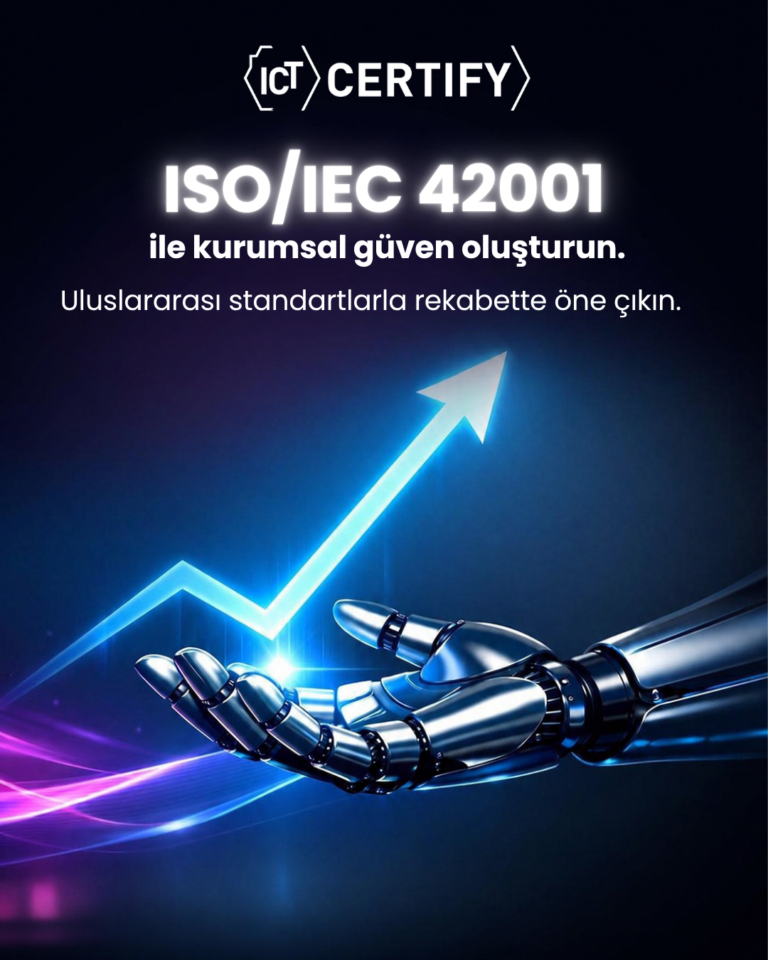 ISO/IEC 42001 Belgesi Nedir? Yapay Zeka Yönetim Sistemi Sertifikası | ICT Certify