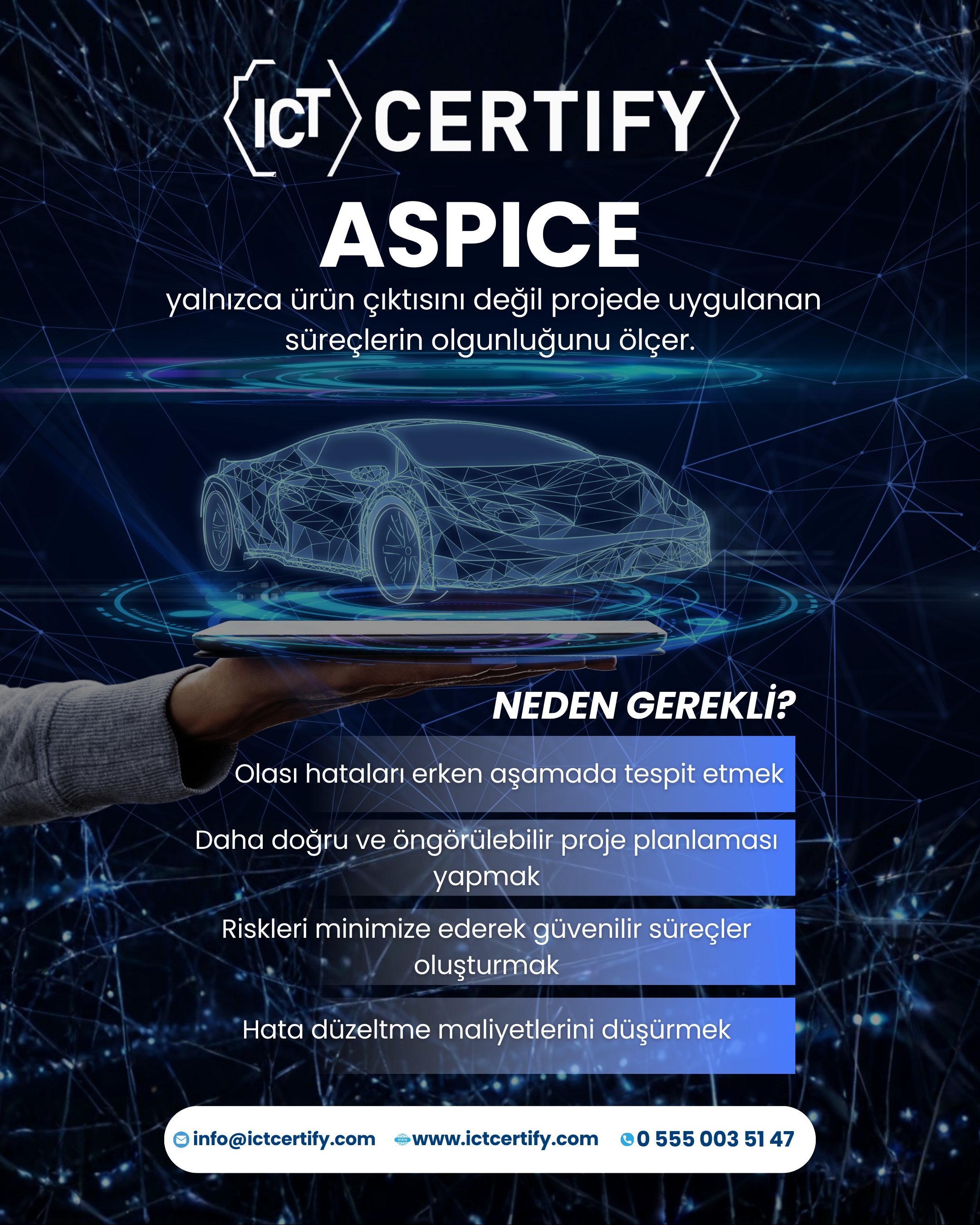 Otomotiv Yazılımında Mükemmellik: ASPICE (Automotive SPICE) Nedir ve Neden Gereklidir?
