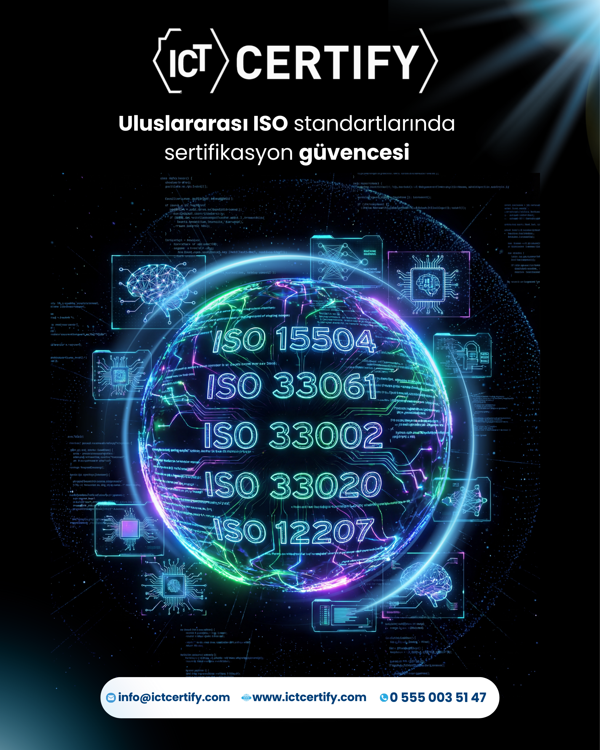 Yazılım Dünyasında Kalitenizi Tescilleyin: ICT Certify ile Uluslararası ISO Standartları ve SPICE Güvencesi