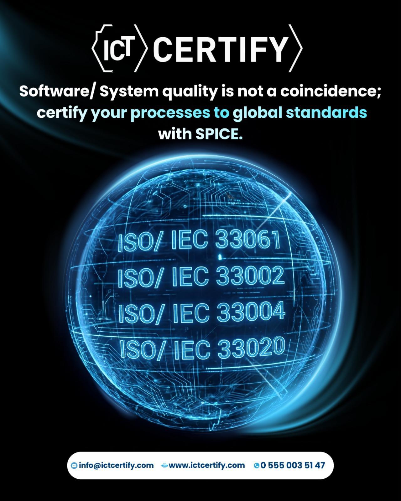 Yazılımda Mükemmellik Bir Tesadüf Değildir: SPICE ve ISO 33000 Standartları